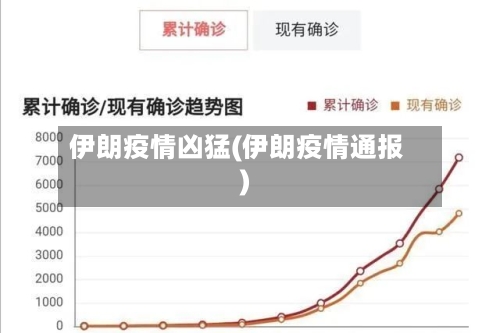 伊朗疫情凶猛(伊朗疫情通报)-第2张图片