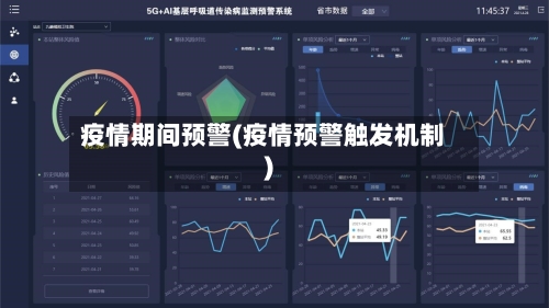 疫情期间预警(疫情预警触发机制)-第2张图片