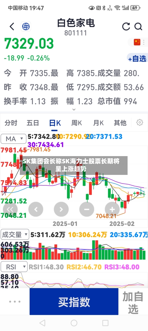 SK集团会长称SK海力士股票长期将呈上涨趋势