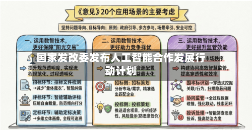国家发改委发布人工智能合作发展行动计划