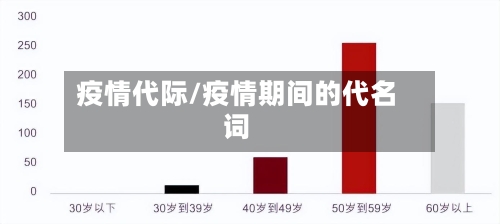 疫情代际/疫情期间的代名词