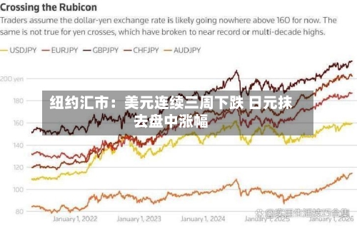 纽约汇市：美元连续三周下跌 日元抹去盘中涨幅-第3张图片
