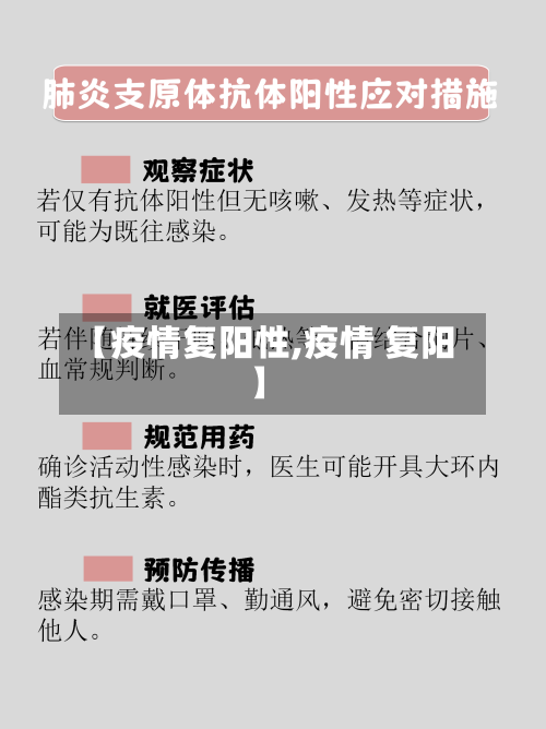 【疫情复阳性,疫情 复阳】