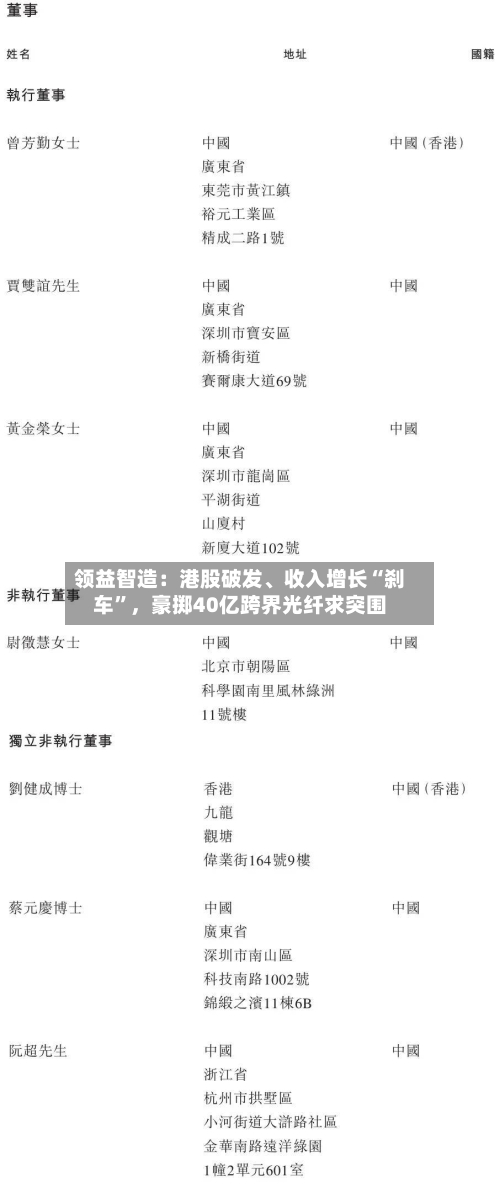 领益智造：港股破发	、收入增长“刹车”，豪掷40亿跨界光纤求突围-第2张图片