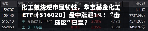 化工板块逆市显韧性	，华宝基金化工ETF（516020）盘中涨超1%！“击球区”已至？-第2张图片