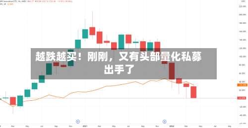 越跌越买！刚刚，又有头部量化私募出手了-第2张图片