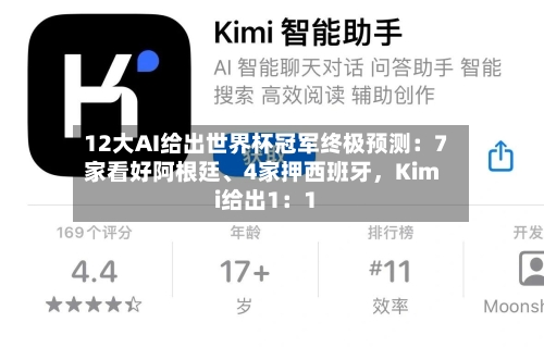 12大AI给出世界杯冠军终极预测：7家看好阿根廷	、4家押西班牙，Kimi给出1：1-第3张图片