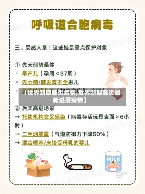 【世界新型肺炎疫情,世界新型肺炎最新进展疫情】-第2张图片