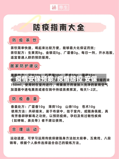 疫情安保预案/疫情防控 安保-第1张图片