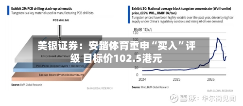 美银证券：安踏体育重申“买入	”评级 目标价102.5港元-第2张图片