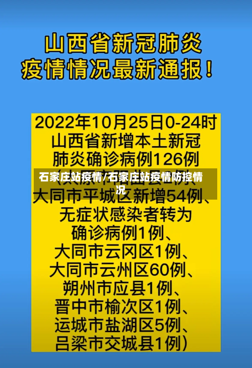 石家庄站疫情/石家庄站疫情防控情况-第2张图片
