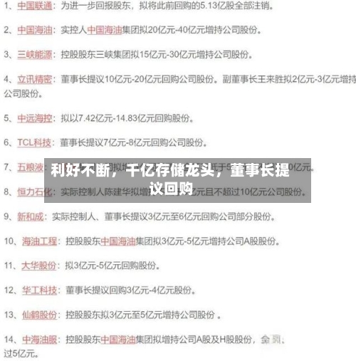 利好不断，千亿存储龙头	，董事长提议回购-第2张图片