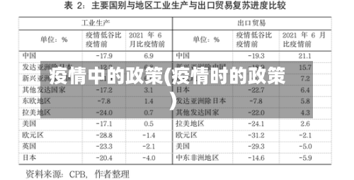 疫情中的政策(疫情时的政策)-第2张图片