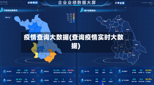 疫情查询大数据(查询疫情实时大数据)-第2张图片
