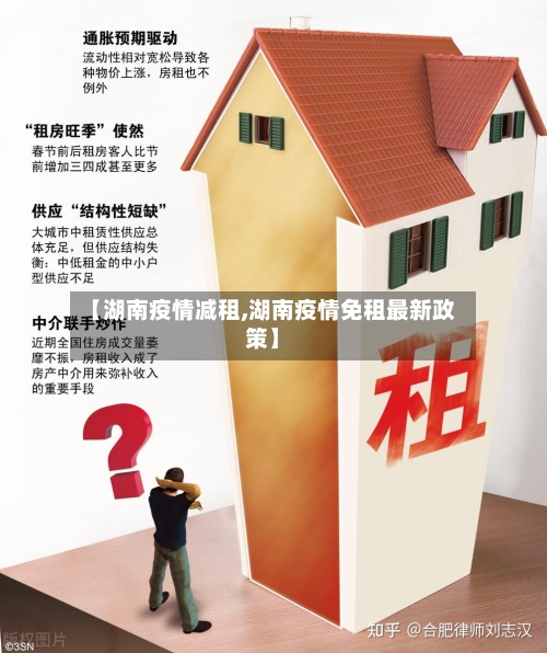 【湖南疫情减租,湖南疫情免租最新政策】