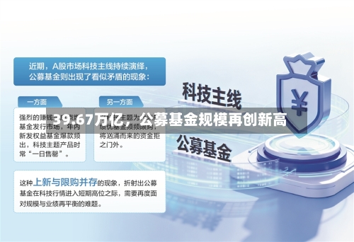39.67万亿，公募基金规模再创新高-第2张图片