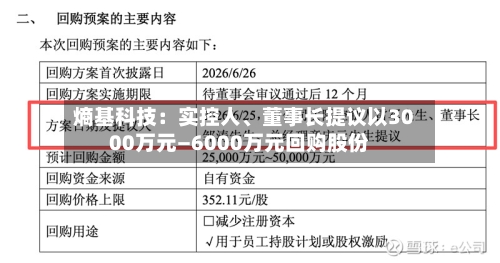 熵基科技：实控人	、董事长提议以3000万元—6000万元回购股份-第2张图片