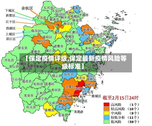 【保定疫情评级,保定最新疫情风险等级标准】