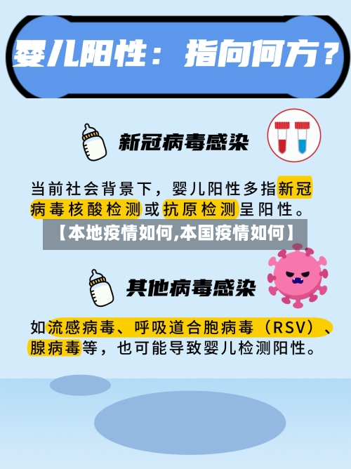 【本地疫情如何,本国疫情如何】-第2张图片