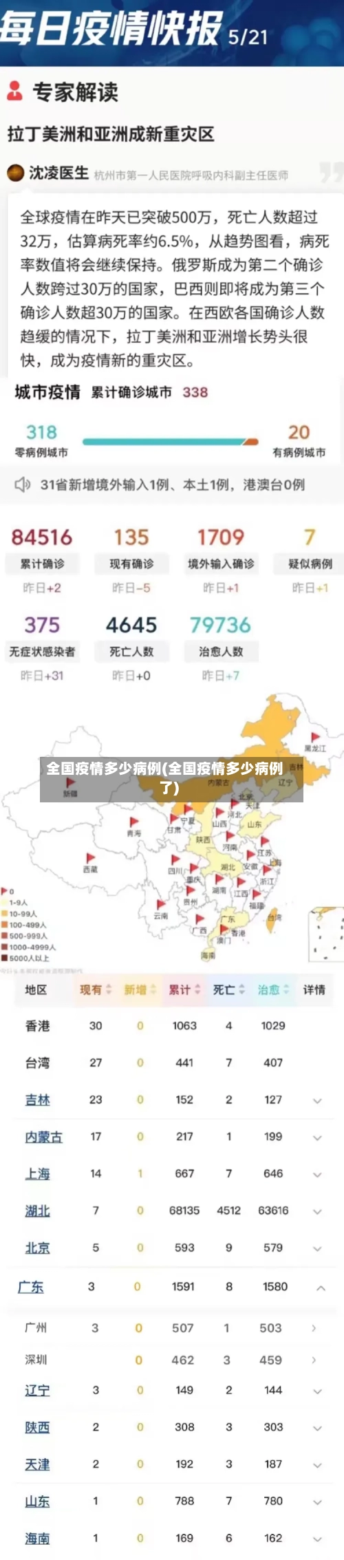全国疫情多少病例(全国疫情多少病例了)-第3张图片