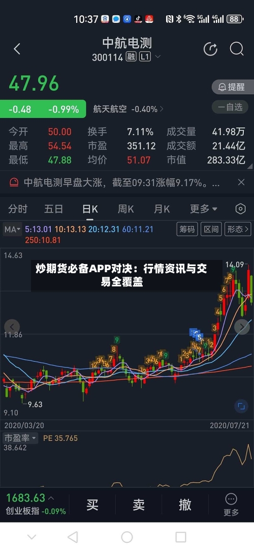 炒期货必备APP对决：行情资讯与交易全覆盖-第2张图片