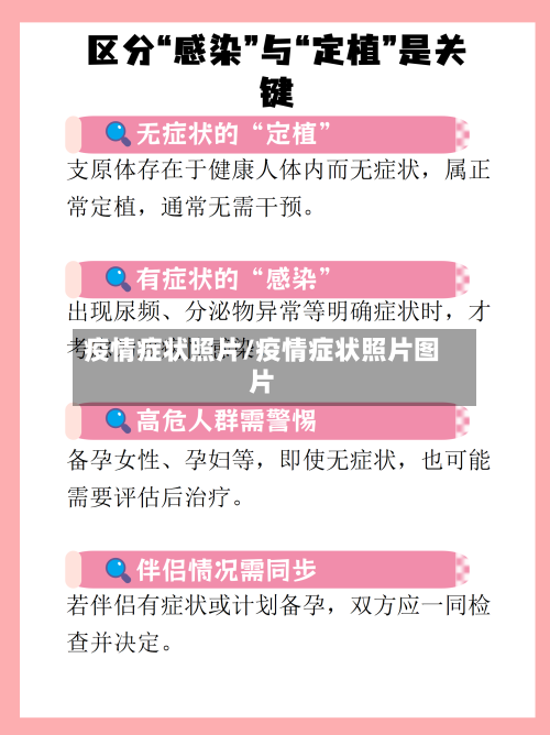 疫情症状照片/疫情症状照片图片