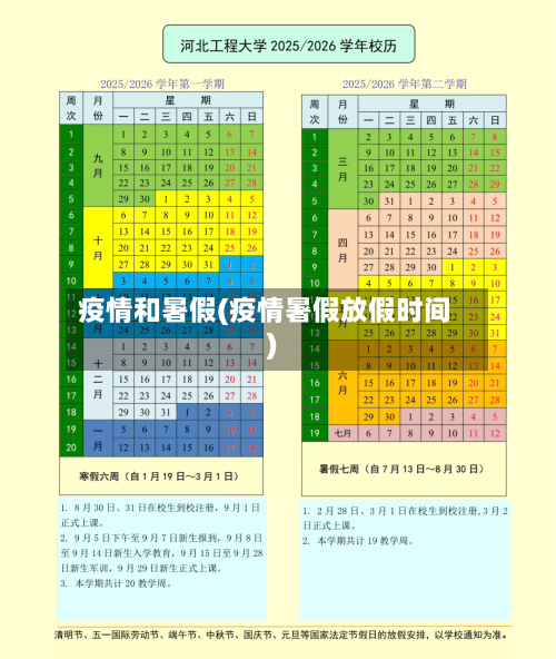 疫情和暑假(疫情暑假放假时间)-第2张图片