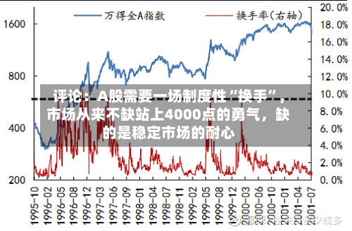 评论：A股需要一场制度性“换手”，市场从来不缺站上4000点的勇气，缺的是稳定市场的耐心-第3张图片