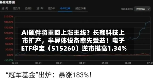 AI硬件将重回上涨主线？长鑫科技上市扩产，半导体设备率先受益！电子ETF华宝（515260）逆市摸高1.34%-第2张图片