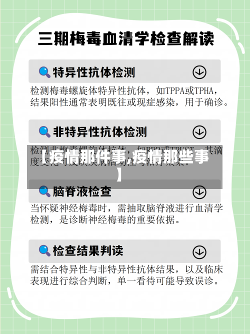 【疫情那件事,疫情那些事】