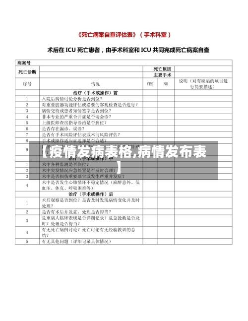 【疫情发病表格,病情发布表】-第2张图片