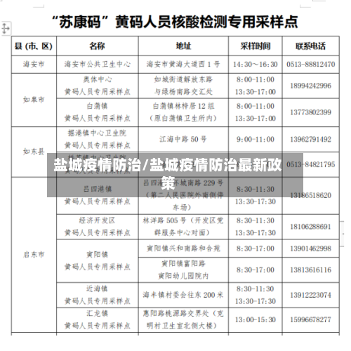 盐城疫情防治/盐城疫情防治最新政策-第2张图片