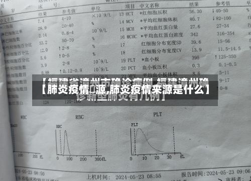 【肺炎疫情來源,肺炎疫情来源是什么】-第3张图片