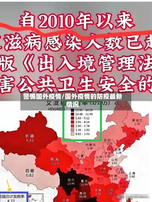 警惕国外疫情/国外疫情的防疫最新情况