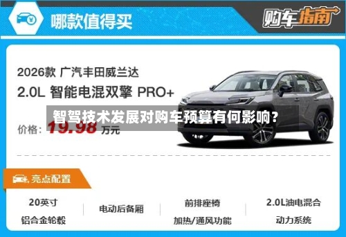 智驾技术发展对购车预算有何影响？-第3张图片