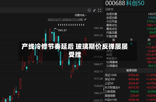 产线冷修节奏延后 玻璃期价反弹屡屡受挫