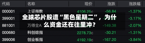 全球芯片股遭“黑色星期二”，为什么资金还在往里冲？
