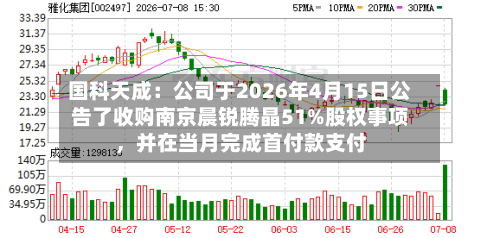 国科天成：公司于2026年4月15日公告了收购南京晨锐腾晶51%股权事项	，并在当月完成首付款支付-第2张图片