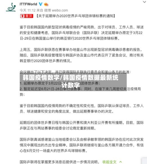 韩国疫情数字/韩国疫情数据最新统计数字