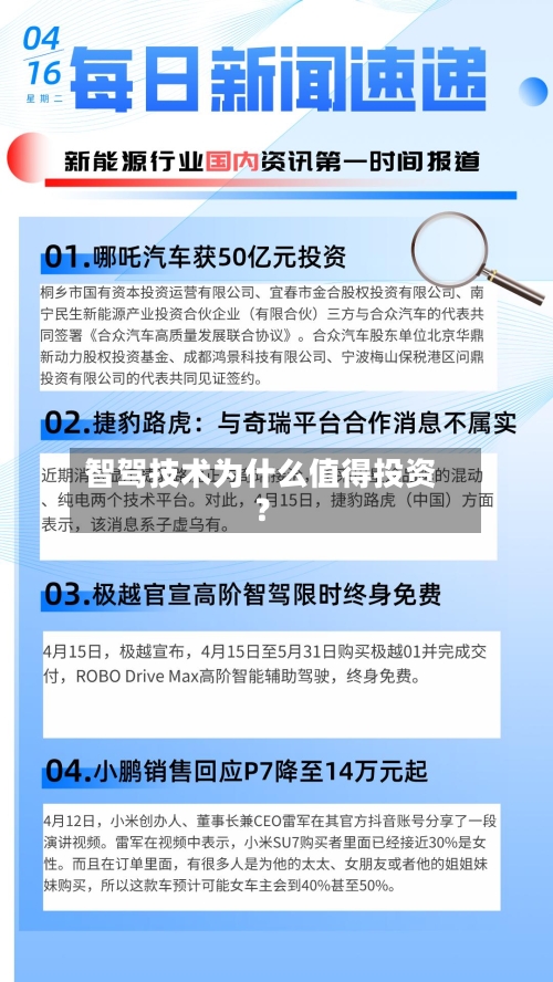 智驾技术为什么值得投资？-第2张图片
