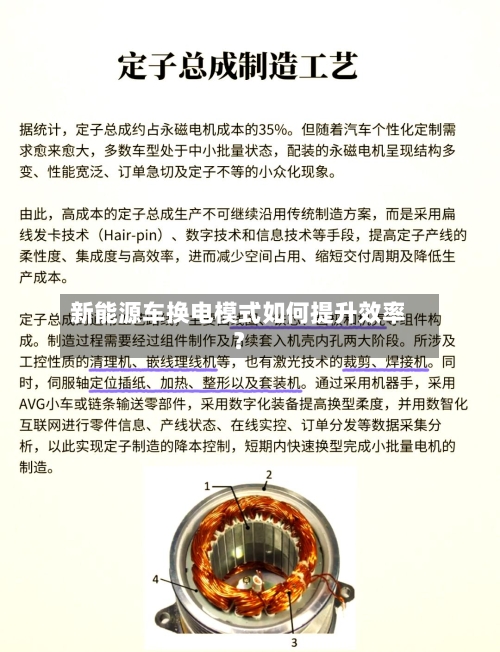 新能源车换电模式如何提升效率?-第2张图片