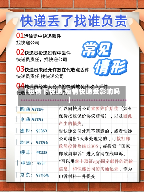 【疫情下快递,疫情快递受影响吗】-第2张图片