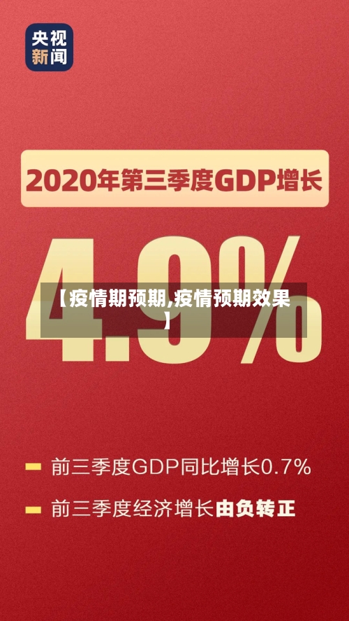 【疫情期预期,疫情预期效果】-第2张图片