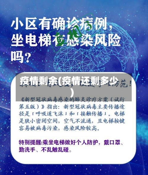 疫情剩余(疫情还剩多少)