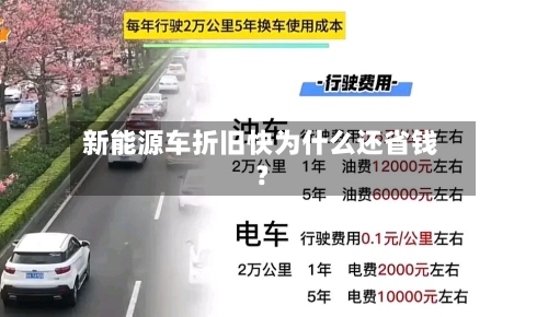 新能源车折旧快为什么还省钱?-第3张图片