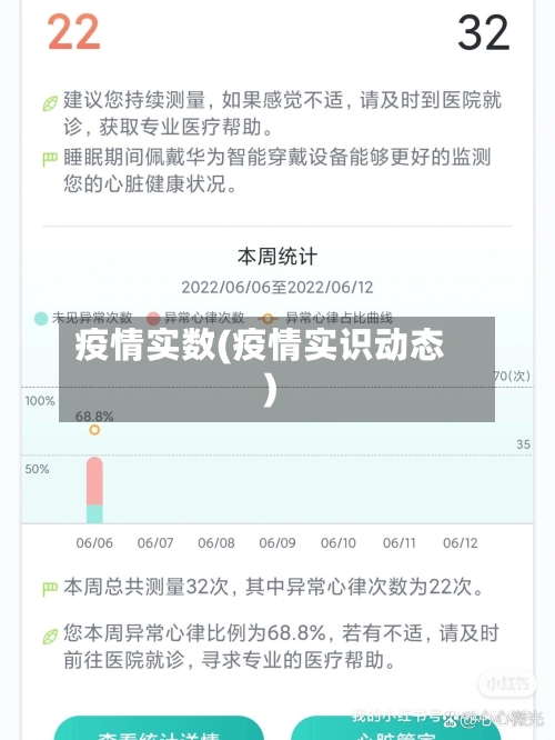 疫情实数(疫情实识动态)-第2张图片