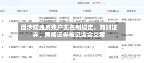 因涉嫌违反账户实名制规定，湘财证券、国盛证券被证监会立案-第2张图片