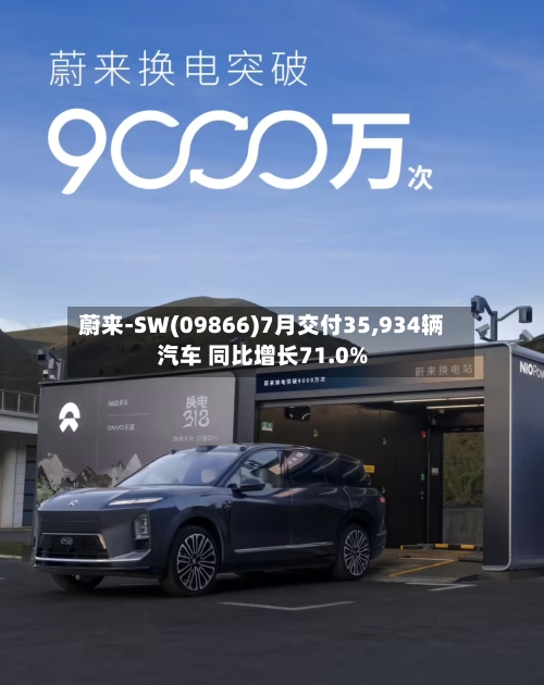 蔚来-SW(09866)7月交付35,934辆汽车 同比增长71.0%-第3张图片