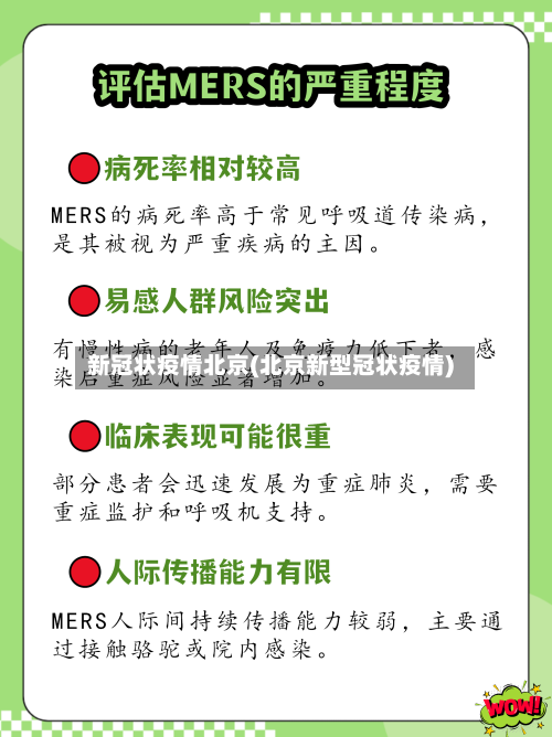 新冠状疫情北京(北京新型冠状疫情)-第2张图片