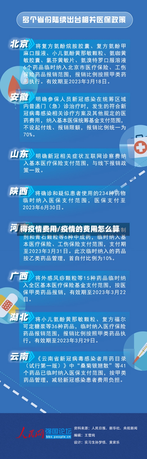 得疫情费用/疫情的费用怎么算-第2张图片
